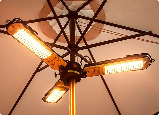 Bio Fireplace Group