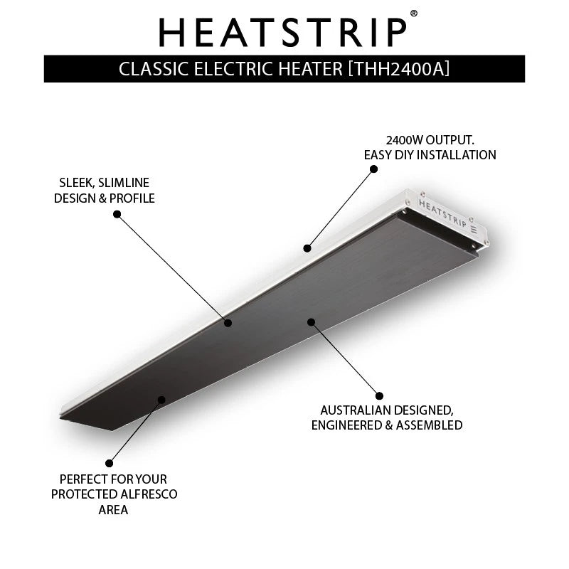 Heatstrip Design 2400 W