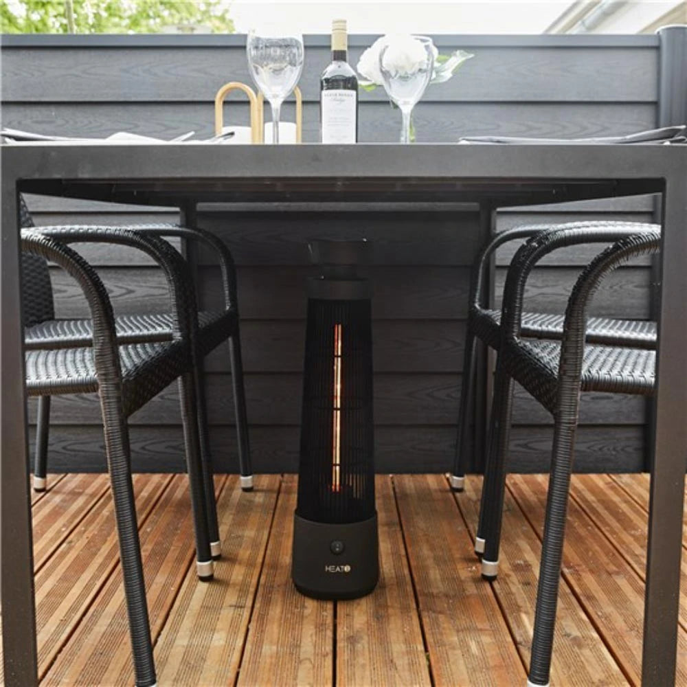 Cone ECO High-line Under Table - 1200W