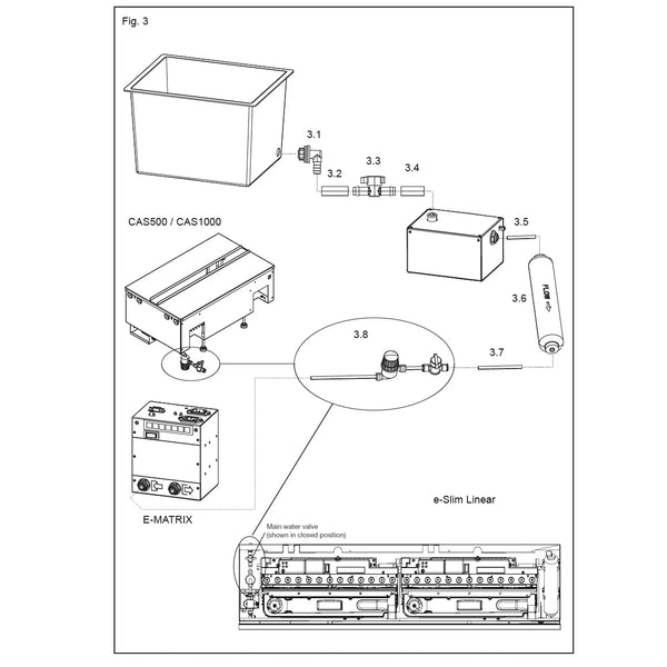Vattenreservoar pumpkit