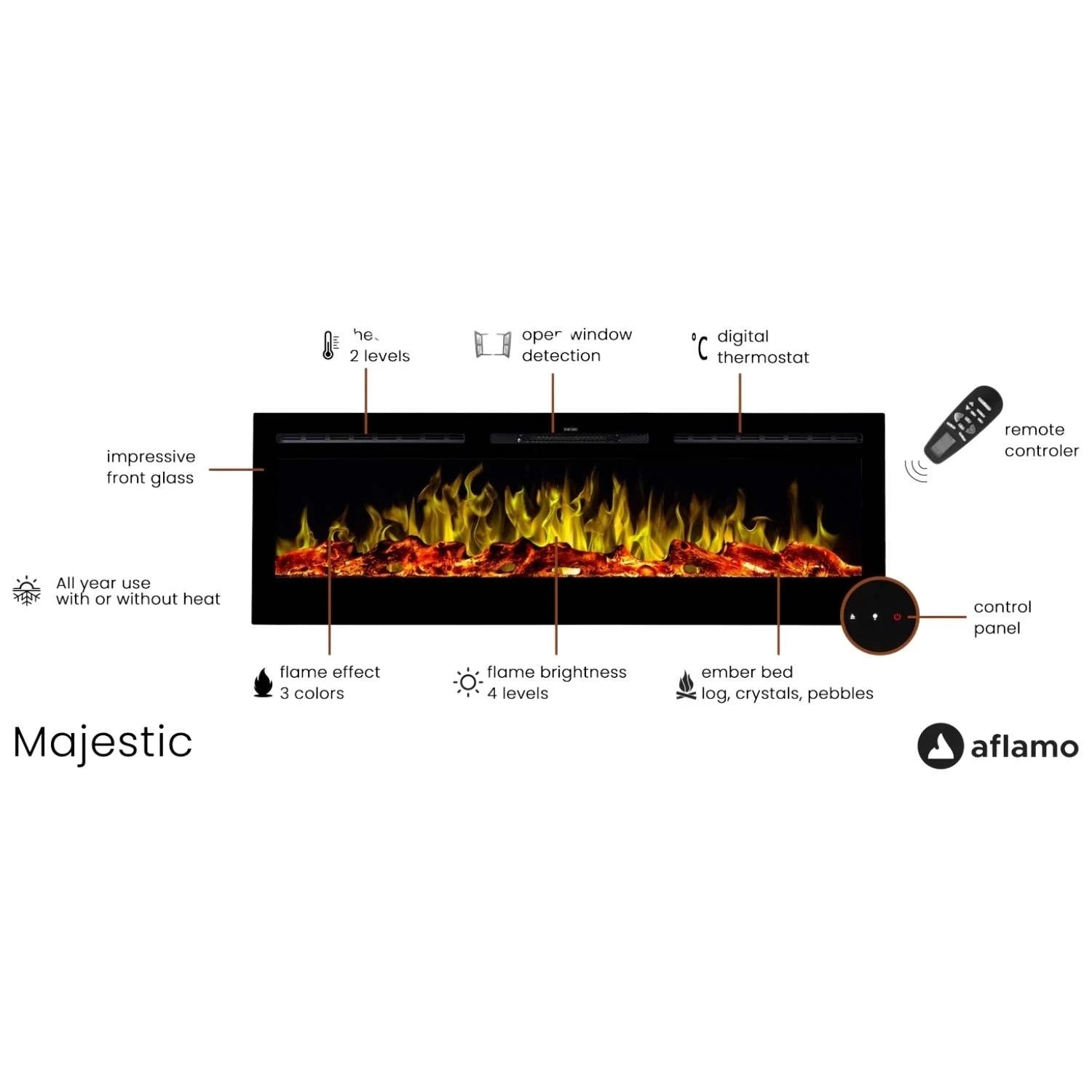 Majestic 50" - 128 cm Wall-Mounted Electric Fireplace
